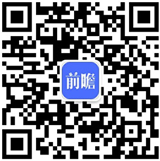 【干货】2023年中国家电零部件行业产业链现状及市场竞争格局分析 长三角与珠三角地区产业竞争力较强(图6)